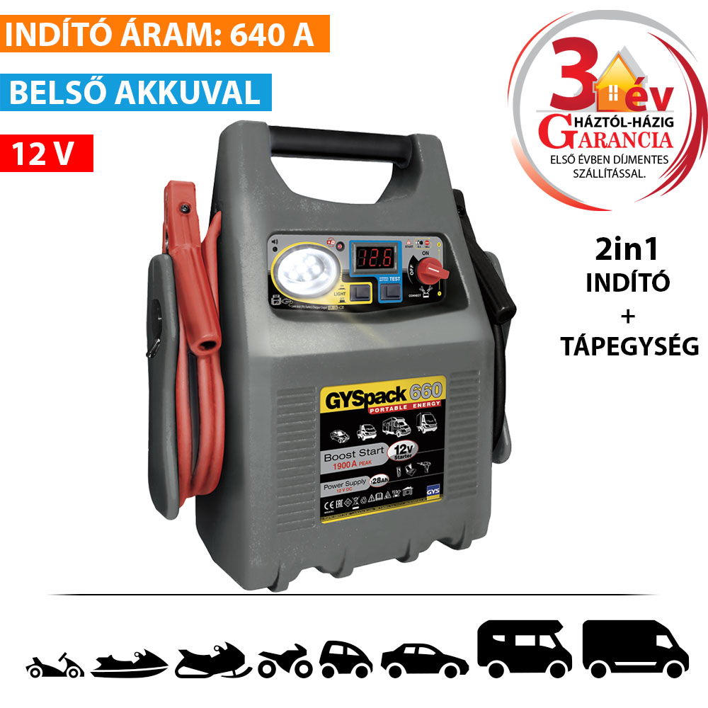 Gyspack 660 akkumulátoros indító termék fő termékképe